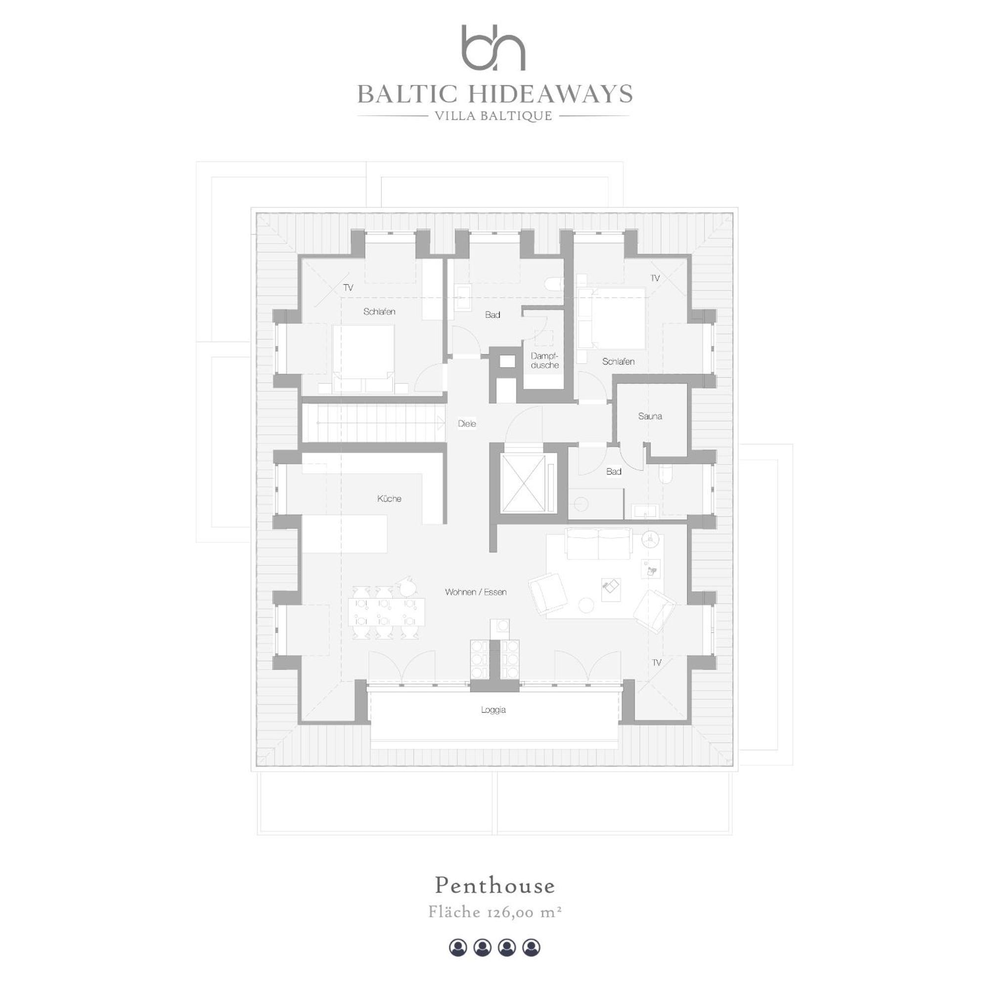 Villa Baltique Sellin  Rom bilde